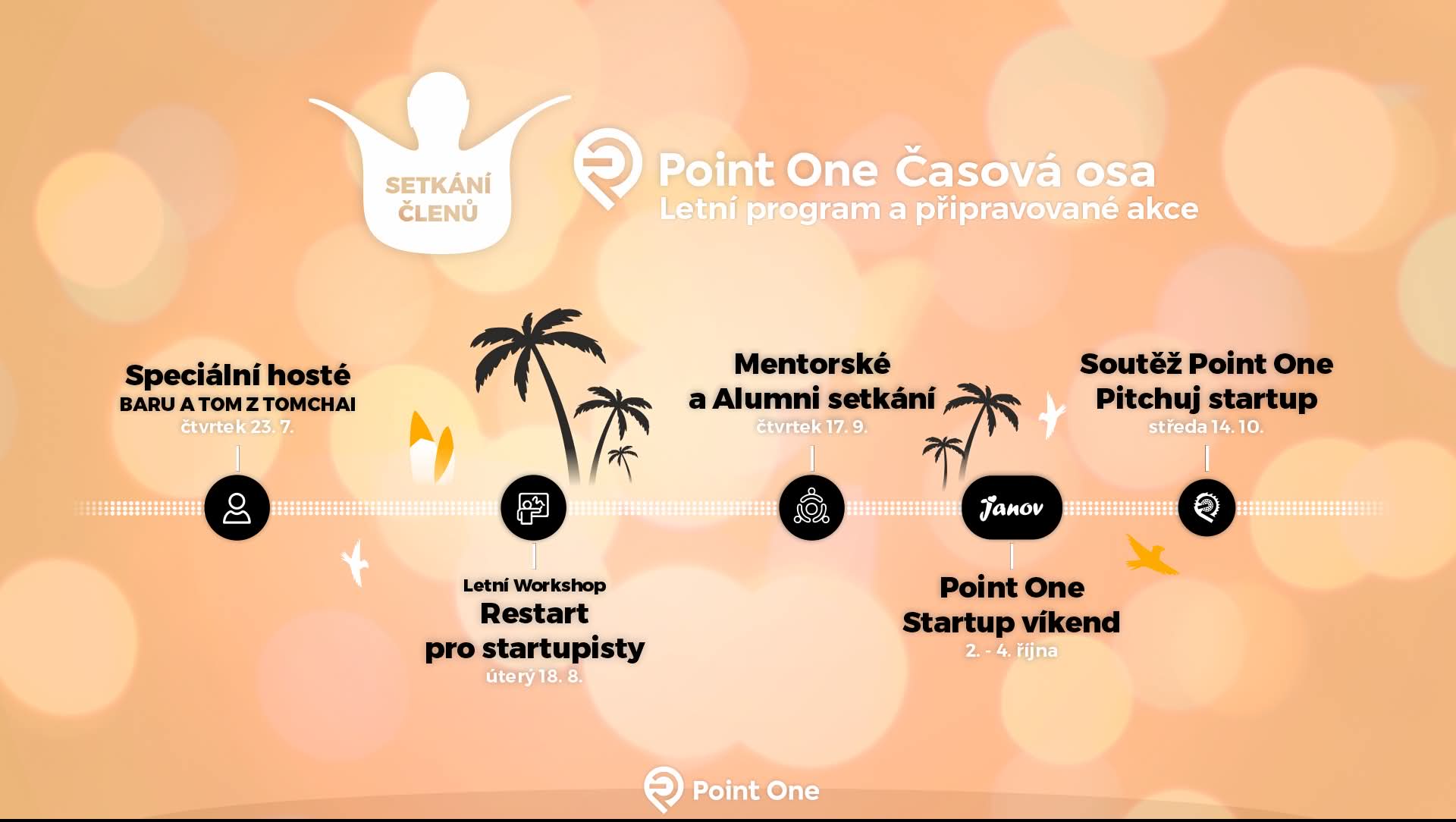 Point One léto bez pauzy 2026